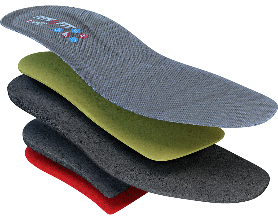 Einlegesohlen SIXTON FIVE 4 FIT