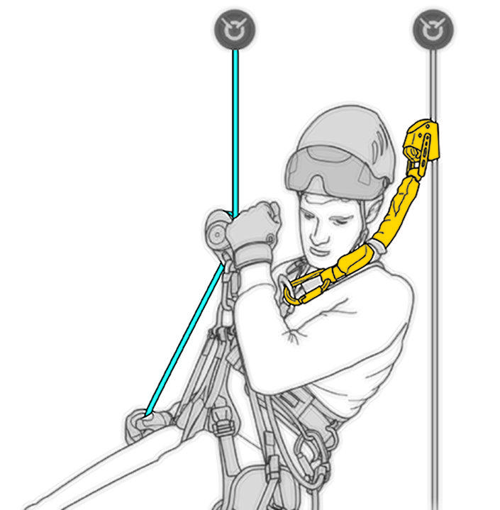 Bandfalldämpfer PETZL ASAP'SORBER
