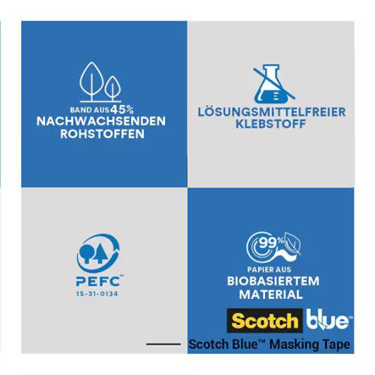 ScotchBlue Malerabdeckband Multi-Surface